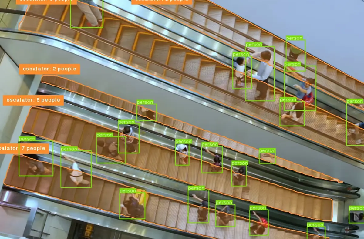 Escalators in a mall with each person detected and a running count per escalator