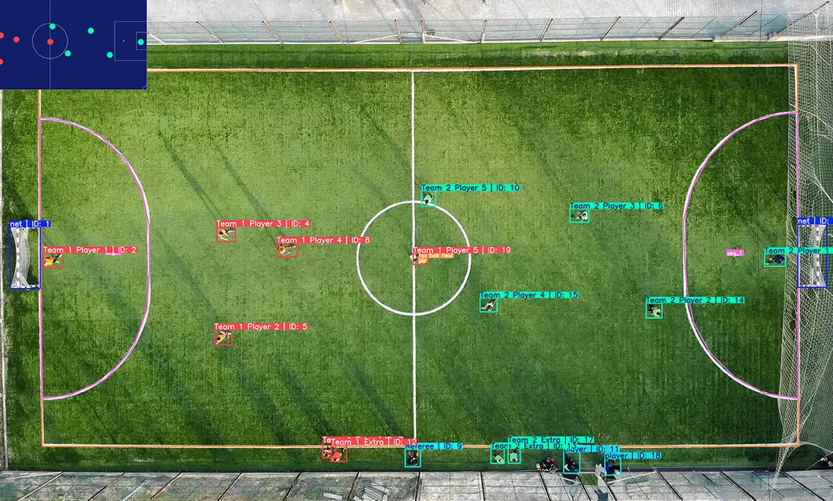 Overhead view of a football pitch with each player tracked by team